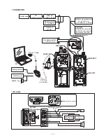 Предварительный просмотр 14 страницы Icom IC-F70DS Service Manual