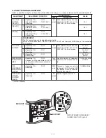 Preview for 16 page of Icom IC-F70DS Service Manual