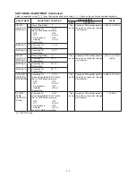 Preview for 18 page of Icom IC-F70DS Service Manual