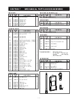 Preview for 28 page of Icom IC-F70DS Service Manual