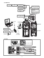 Preview for 14 page of Icom IC-F80DS Service Manual