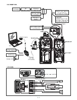 Предварительный просмотр 14 страницы Icom IC-F80DS Service Manual