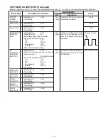 Предварительный просмотр 17 страницы Icom IC-F80DS Service Manual