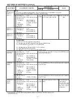 Предварительный просмотр 19 страницы Icom IC-F80DS Service Manual