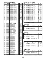 Предварительный просмотр 27 страницы Icom IC-F80DS Service Manual