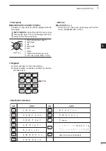 Preview for 7 page of Icom IC-F8100 Instruction Manual