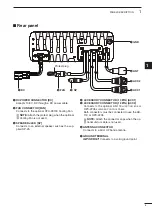Preview for 9 page of Icom IC-F8100 Instruction Manual