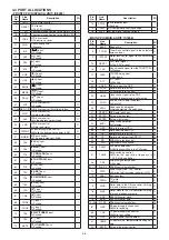 Preview for 18 page of Icom IC-F8100 Service Manual