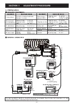 Preview for 20 page of Icom IC-F8100 Service Manual