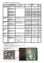 Preview for 30 page of Icom IC-F8100 Service Manual