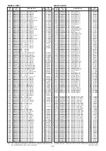 Предварительный просмотр 32 страницы Icom IC-F8100 Service Manual