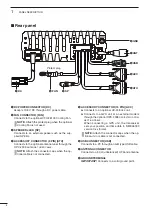 Preview for 10 page of Icom IC-F8101 Instruction Manual