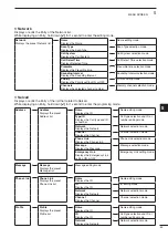 Предварительный просмотр 59 страницы Icom IC-F8101 Instruction Manual