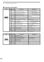 Предварительный просмотр 90 страницы Icom IC-F8101 Instruction Manual