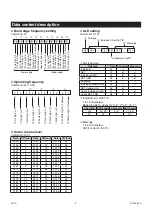 Предварительный просмотр 100 страницы Icom IC-F8101 Instruction Manual