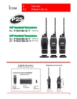 Preview for 5 page of Icom IC-F9011 User Manual