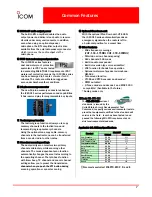 Preview for 7 page of Icom IC-F9011 User Manual