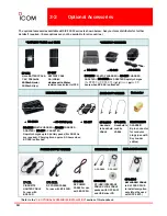 Preview for 14 page of Icom IC-F9011 User Manual