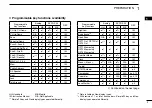 Preview for 5 page of Icom IC-F9011B Operating Manual