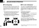 Предварительный просмотр 14 страницы Icom IC-F9011B Operating Manual