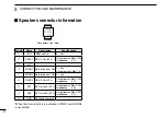 Preview for 26 page of Icom IC-F9511HT Instruction Manual