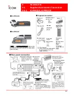 Preview for 13 page of Icom IC-F9511T User Manual