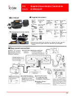 Preview for 15 page of Icom IC-F9511T User Manual