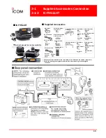 Предварительный просмотр 15 страницы Icom IC-F9511T User Manual