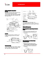 Preview for 16 page of Icom IC-F9511T User Manual