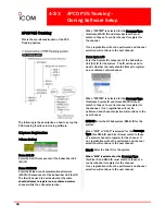 Предварительный просмотр 68 страницы Icom IC-F9511T User Manual