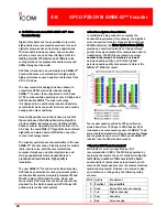 Предварительный просмотр 84 страницы Icom IC-F9511T User Manual