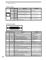 Preview for 8 page of Icom IC-FR3000 Series Instruction Manual