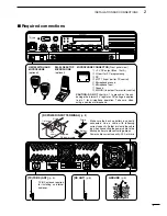 Предварительный просмотр 11 страницы Icom IC-FR3000 Series Instruction Manual