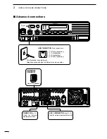 Preview for 12 page of Icom IC-FR3000 Series Instruction Manual