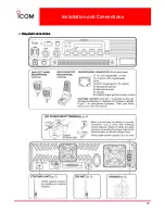 Preview for 18 page of Icom IC-FR3000 Series Sales Handbook