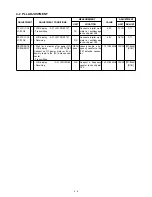 Preview for 19 page of Icom IC-FR3000 Series Service Manual