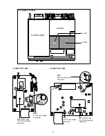 Preview for 20 page of Icom IC-FR3000 Series Service Manual