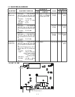 Preview for 21 page of Icom IC-FR3000 Series Service Manual