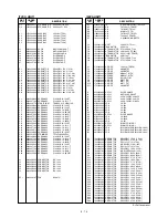 Preview for 104 page of Icom IC-FR3000 Series Service Manual