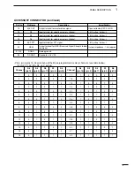 Preview for 7 page of Icom IC-FR4000 Series Instruction Manual