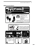 Preview for 9 page of Icom IC-FR4000 Series Instruction Manual