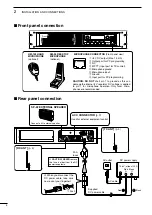 Preview for 10 page of Icom iC-FR5000 Insrtuction Manual