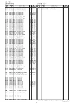 Preview for 116 page of Icom iC-FR5000 Service  Manual Addendum