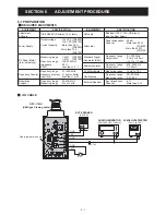 Preview for 15 page of Icom iC-FR5000 Service Manual