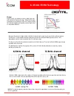 Preview for 10 page of Icom IC-FR5100 Series Handbook