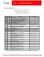 Preview for 23 page of Icom IC-FR5100 Series Handbook