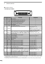 Preview for 6 page of Icom IC-FR5100 Instruction Manual