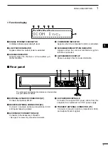 Preview for 5 page of Icom IC-FR6100 Instruction Manual