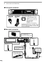 Preview for 8 page of Icom IC-FR6100 Instruction Manual