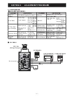 Preview for 15 page of Icom IC-FR6100 Service Manual